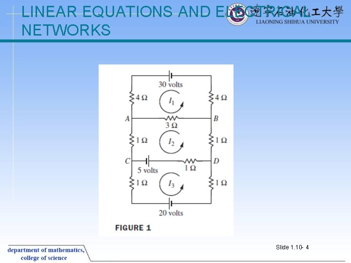 LINEAR EQUATIONS AND ELECTRICAL NETWORKS Slide 1. 10 - 4 LINEAR EQUATIONS AND ELECTRICAL NETWORKS Slide 1. 10 - 4