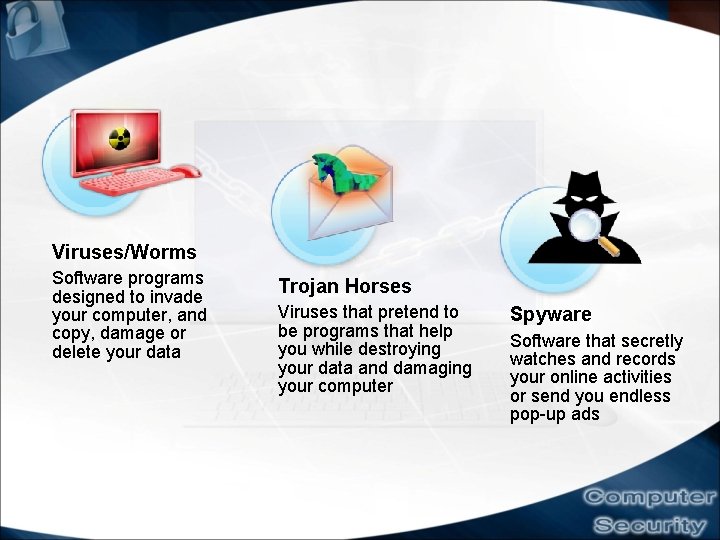 Viruses/Worms Software programs designed to invade your computer, and copy, damage or delete your