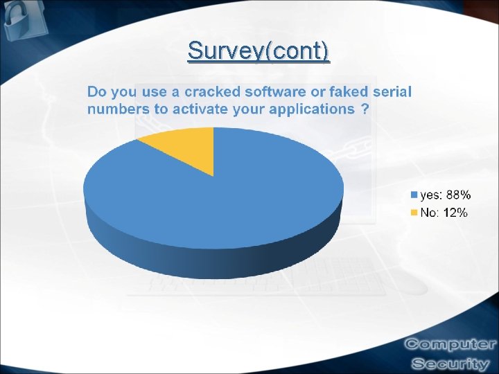 Survey(cont) 