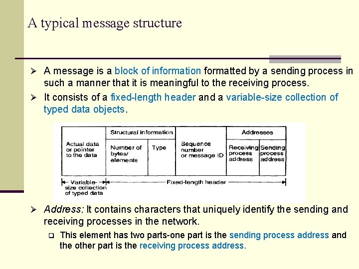 A typical message structure Ø A message is a block of information formatted by