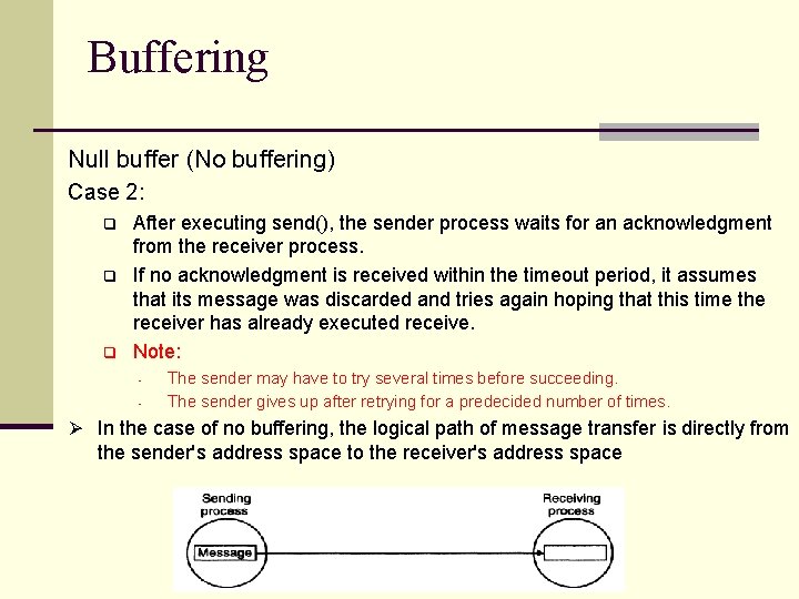 Buffering Null buffer (No buffering) Case 2: q q q After executing send(), the
