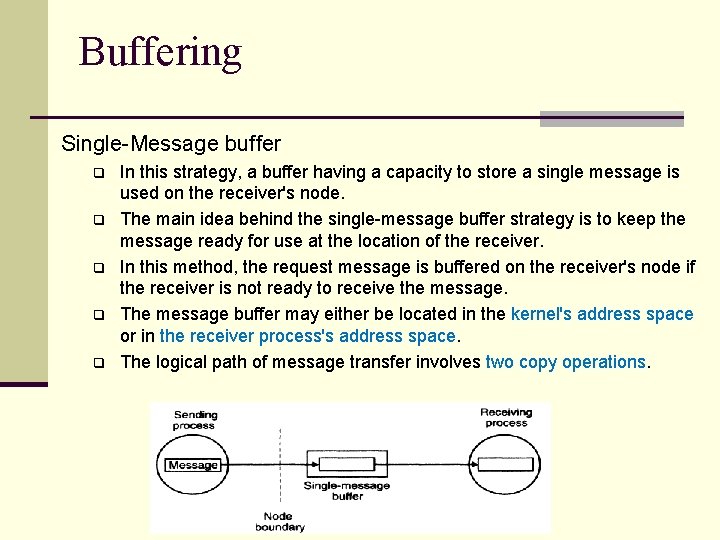 Buffering Single-Message buffer q q q In this strategy, a buffer having a capacity