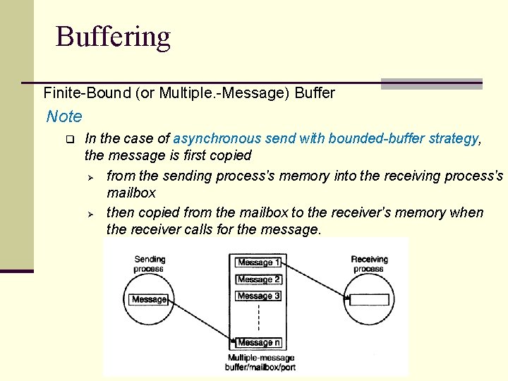 Buffering Finite-Bound (or Multiple. -Message) Buffer Note q In the case of asynchronous send