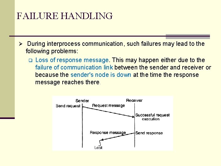 FAILURE HANDLING Ø During interprocess communication, such failures may lead to the following problems: