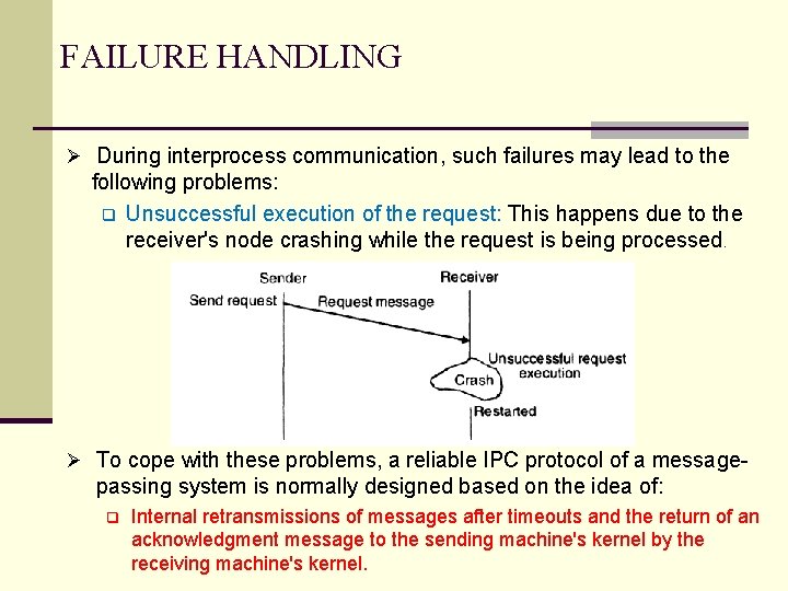 FAILURE HANDLING Ø During interprocess communication, such failures may lead to the following problems: