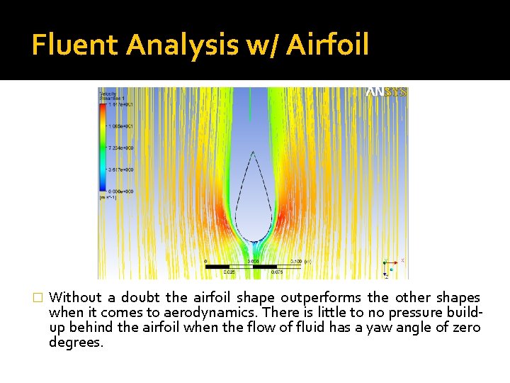 Fluent Analysis w/ Airfoil � Without a doubt the airfoil shape outperforms the other