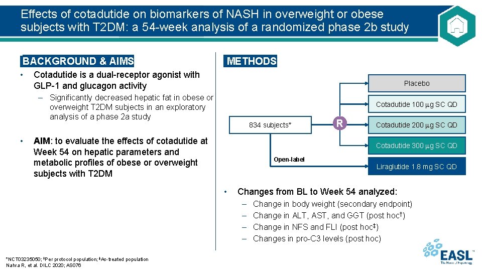 Effects of cotadutide on biomarkers of NASH in overweight or obese subjects with T