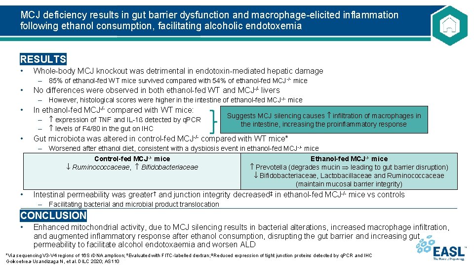MCJ deficiency results in gut barrier dysfunction and macrophage-elicited inflammation following ethanol consumption, facilitating