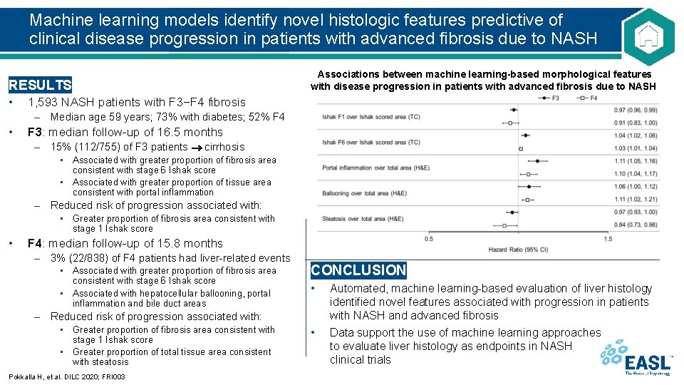 Machine learning models identify novel histologic features predictive of clinical disease progression in patients