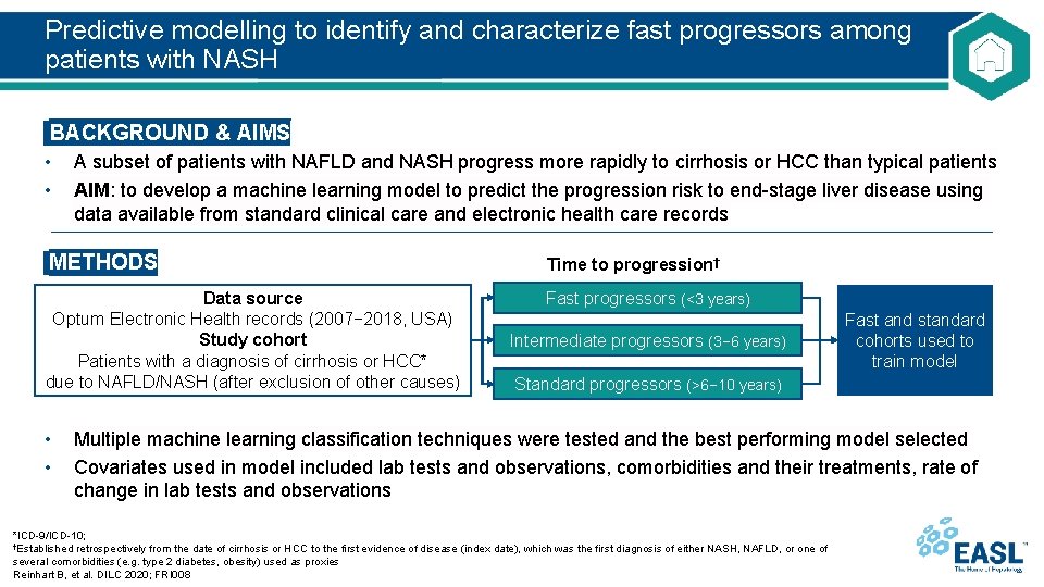 Predictive modelling to identify and characterize fast progressors among patients with NASH BACKGROUND &
