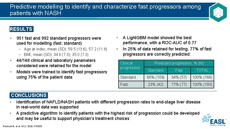 Predictive modelling to identify and characterize fast progressors among patients with NASH RESULTS •