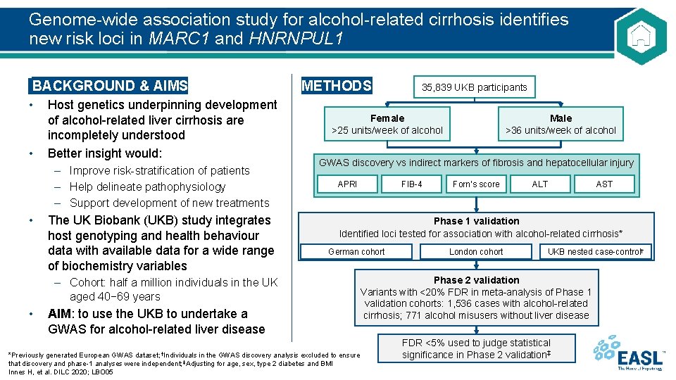 Genome-wide association study for alcohol-related cirrhosis identifies new risk loci in MARC 1 and