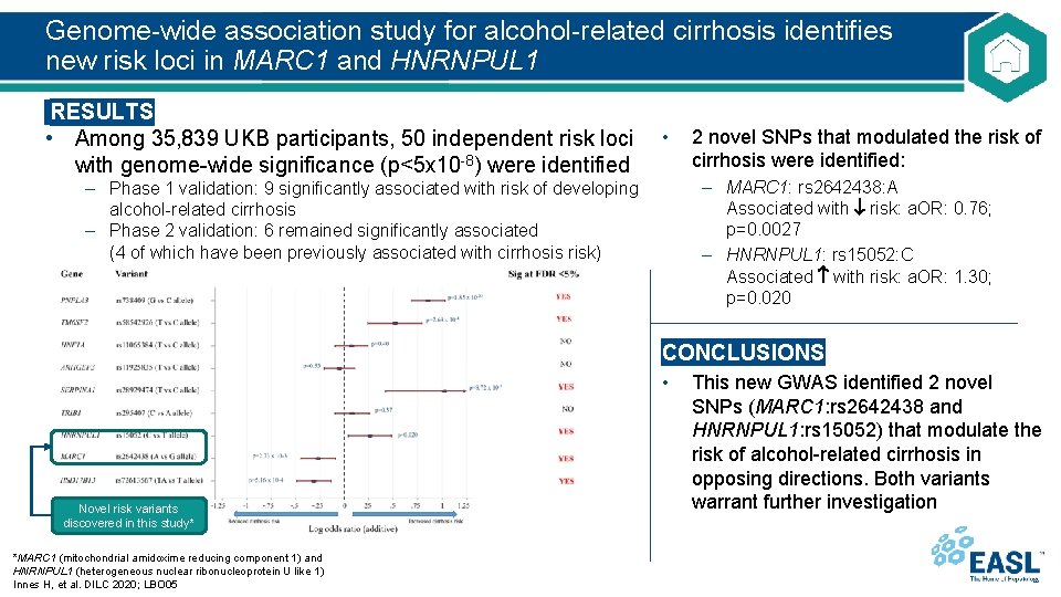 Genome-wide association study for alcohol-related cirrhosis identifies new risk loci in MARC 1 and