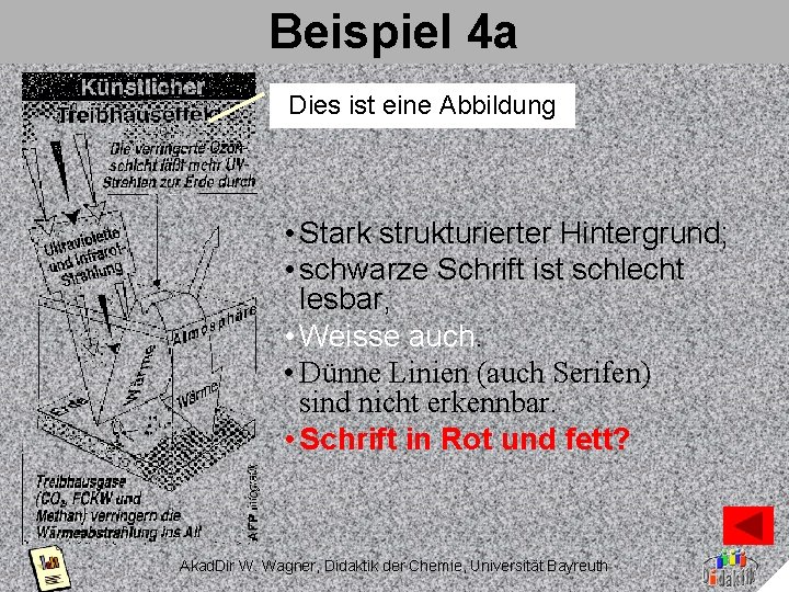 Beispiel 4 a Dies ist eine Abbildung • Stark strukturierter Hintergrund; • schwarze Schrift