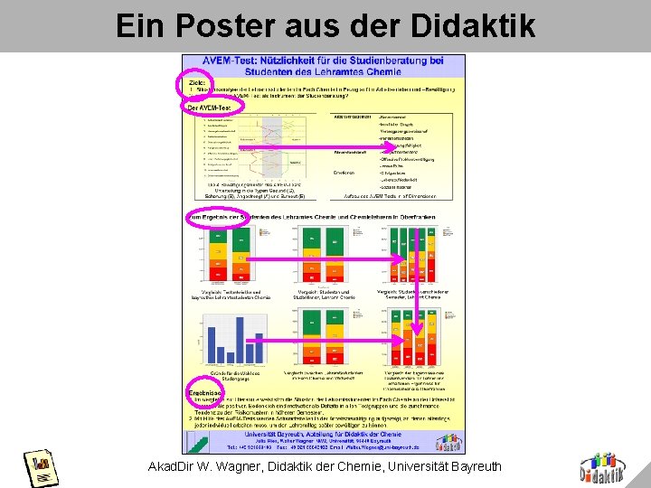 Ein Poster aus der Didaktik Akad. Dir W. Wagner, Didaktik der Chemie, Universität Bayreuth