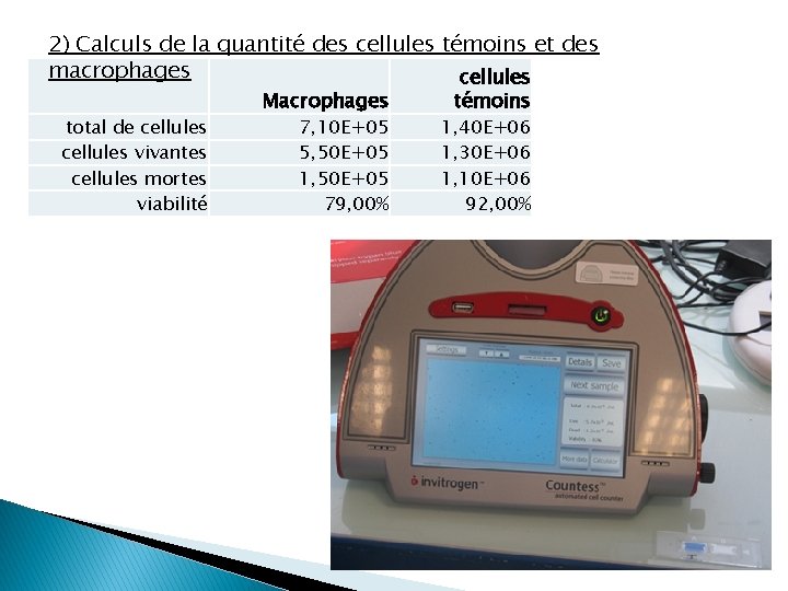  2) Calculs de la quantité des cellules témoins et des macrophages cellules total