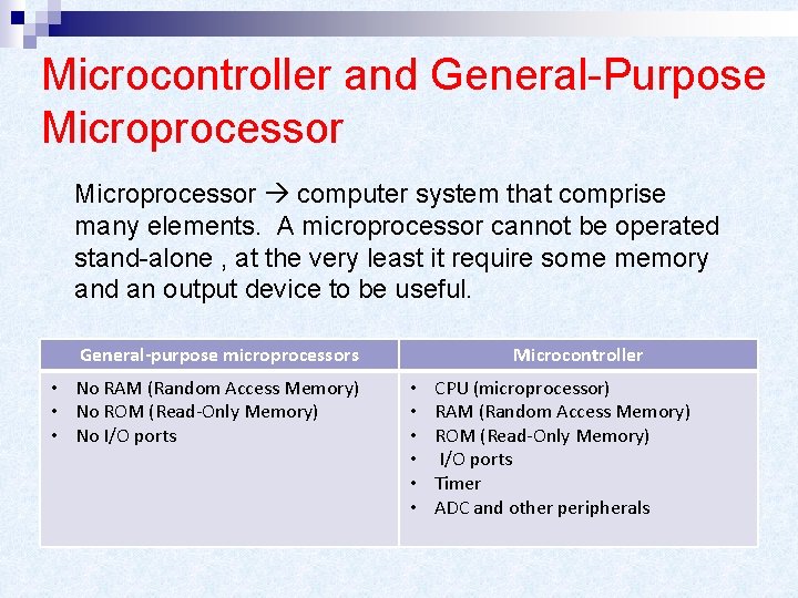 Microcontroller and General-Purpose Microprocessor computer system that comprise many elements. A microprocessor cannot be