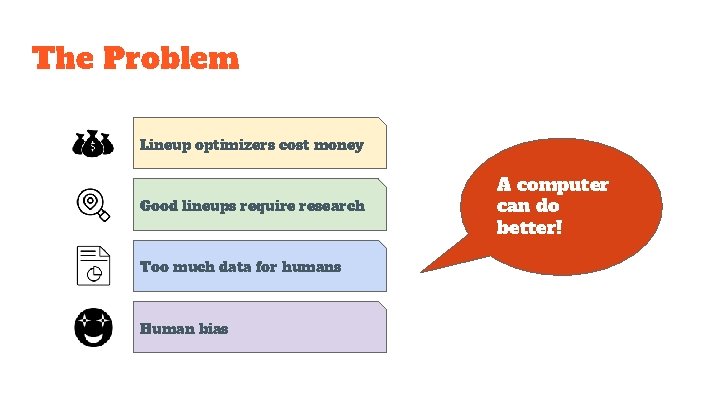 The Problem Lineup optimizers cost money Good lineups require research Too much data for