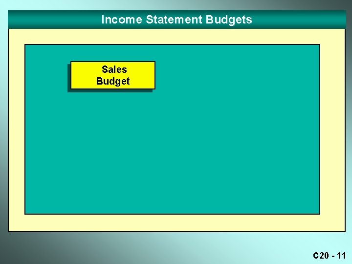 Income Statement Budgets Sales Budget C 20 - 11 