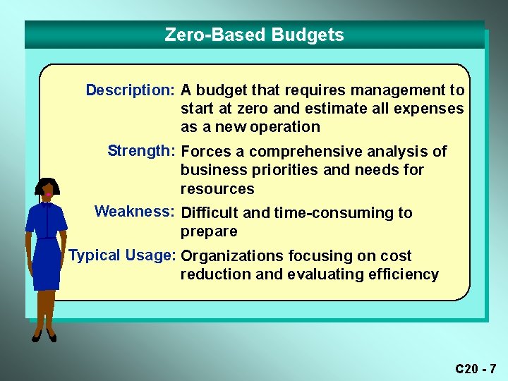 Zero-Based Budgets Description: A budget that requires management to start at zero and estimate