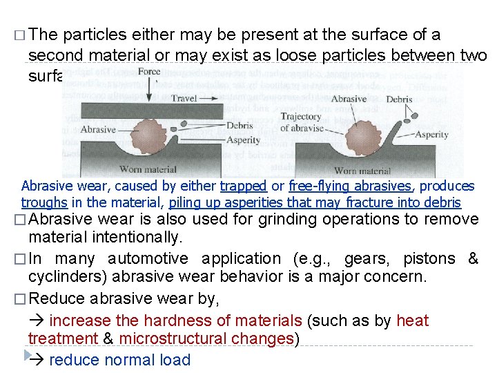 � The particles either may be present at the surface of a second material