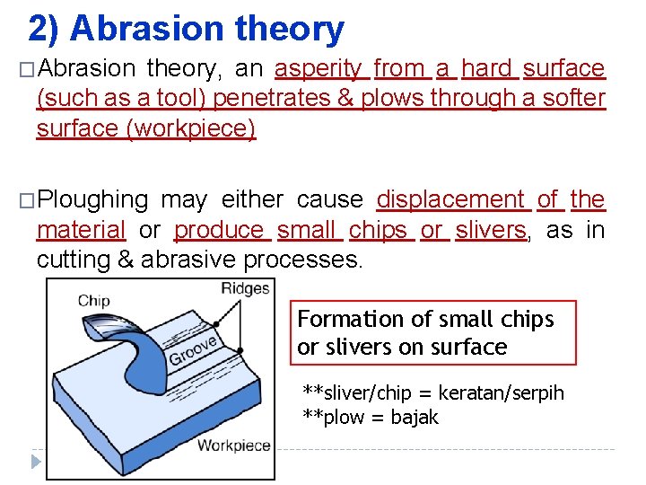 2) Abrasion theory �Abrasion theory, an asperity from a hard surface (such as a