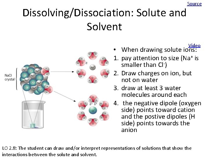 Source Dissolving/Dissociation: Solute and Solvent Video • When drawing solute ions: 1. pay attention