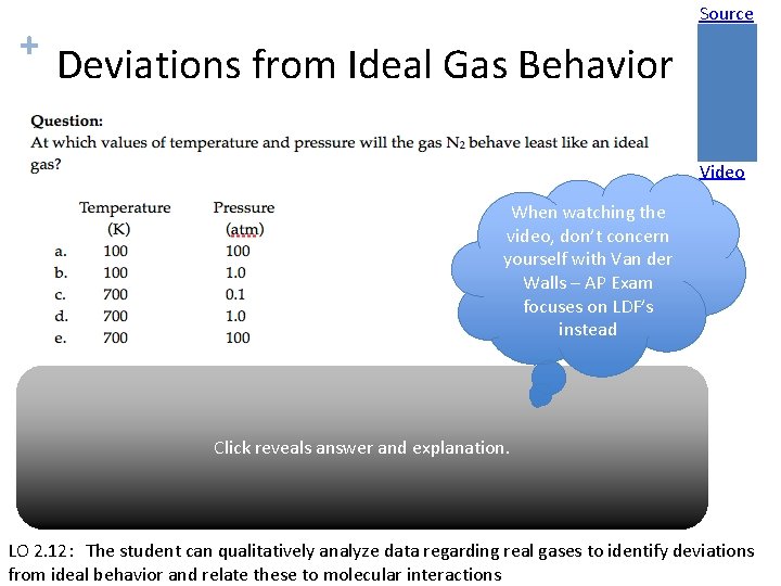 + Source Deviations from Ideal Gas Behavior Video When watching the video, don’t concern
