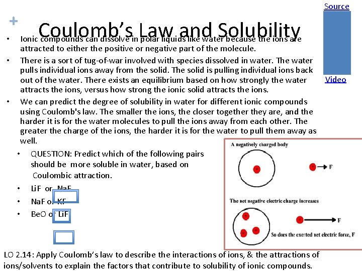+ Source Coulomb’s Law and Solubility Ionic compounds can dissolve in polar liquids like