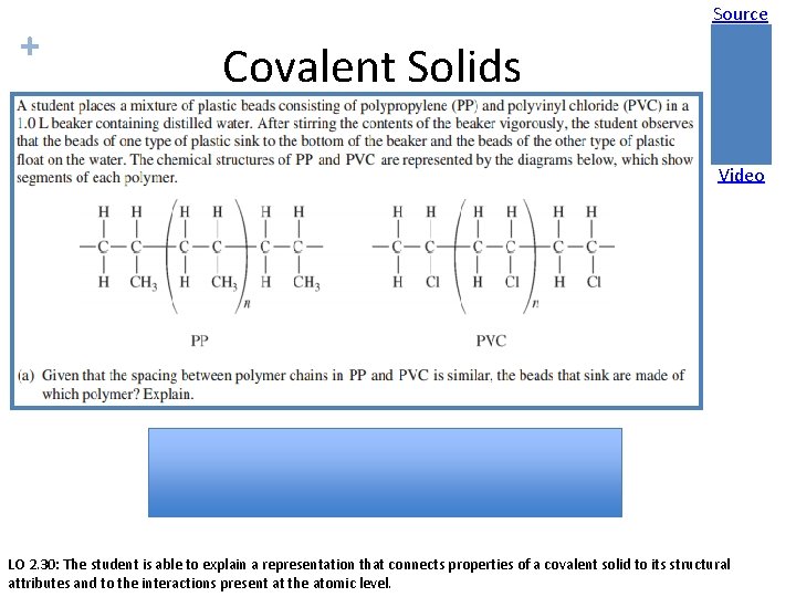 + Source Covalent Solids Video LO 2. 30: The student is able to explain