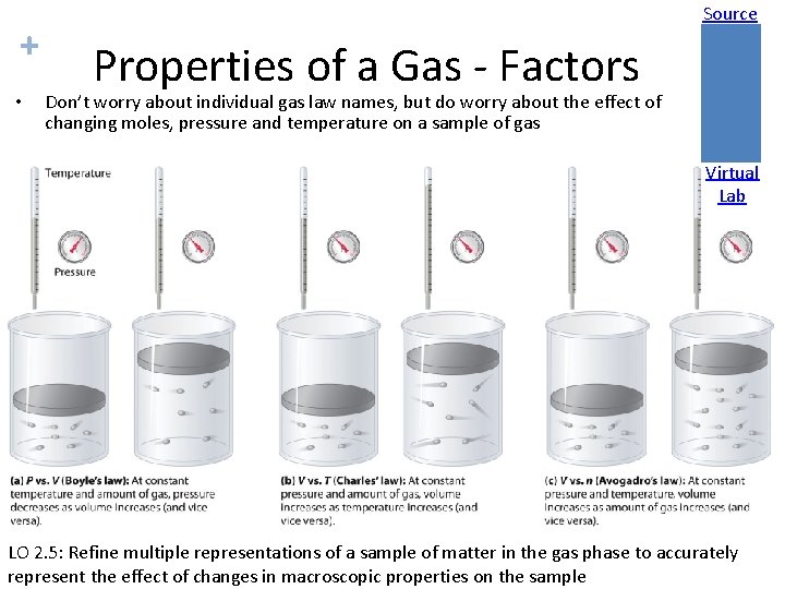 + • Source Properties of a Gas - Factors Don’t worry about individual gas