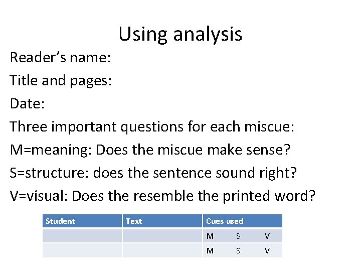 Using analysis Reader’s name: Title and pages: Date: Three important questions for each miscue: