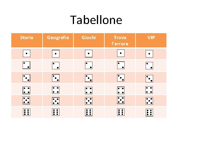 Tabellone Storia Geografia Giochi Trova l’errore VIP 