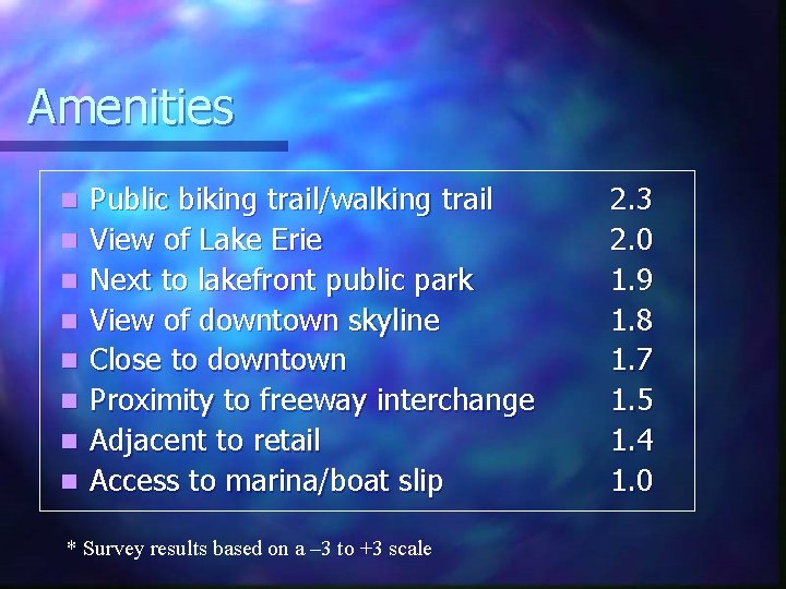 Amenities n n n n Public biking trail/walking trail View of Lake Erie Next
