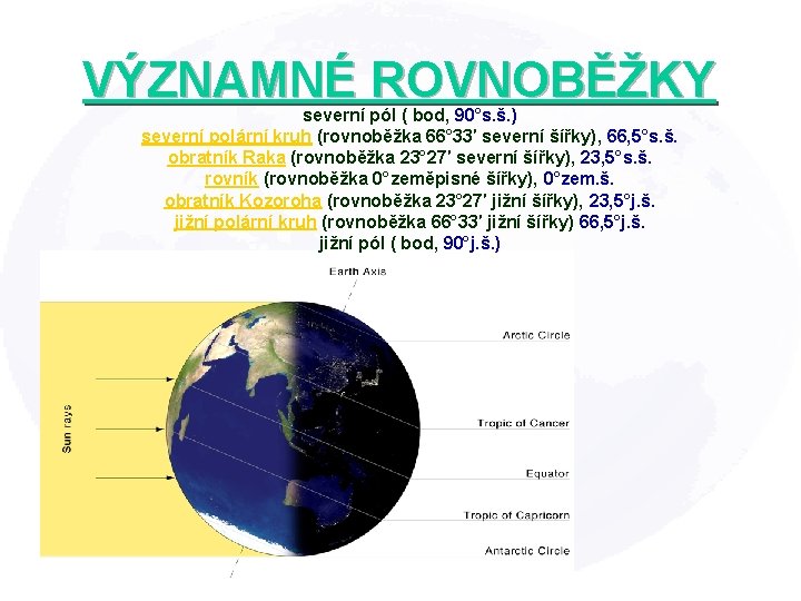 VÝZNAMNÉ ROVNOBĚŽKY severní pól ( bod, 90°s. š. ) severní polární kruh (rovnoběžka 66°