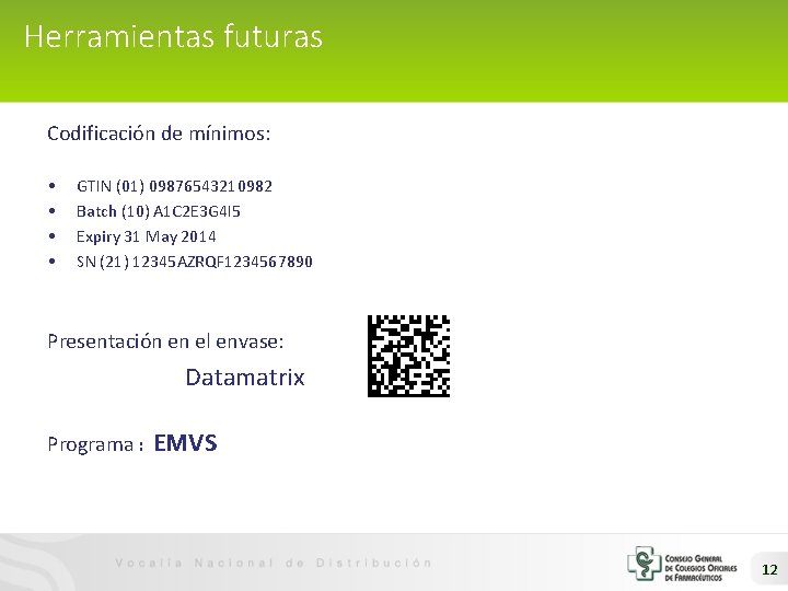 Herramientas futuras Codificación de mínimos: • • GTIN (01) 09876543210982 Batch (10) A 1