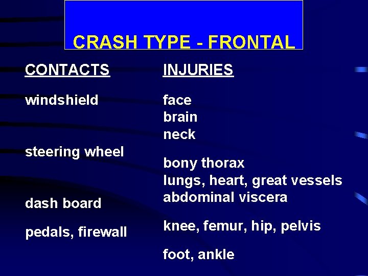 CRASH TYPE - FRONTAL CONTACTS INJURIES windshield face brain neck steering wheel dash board