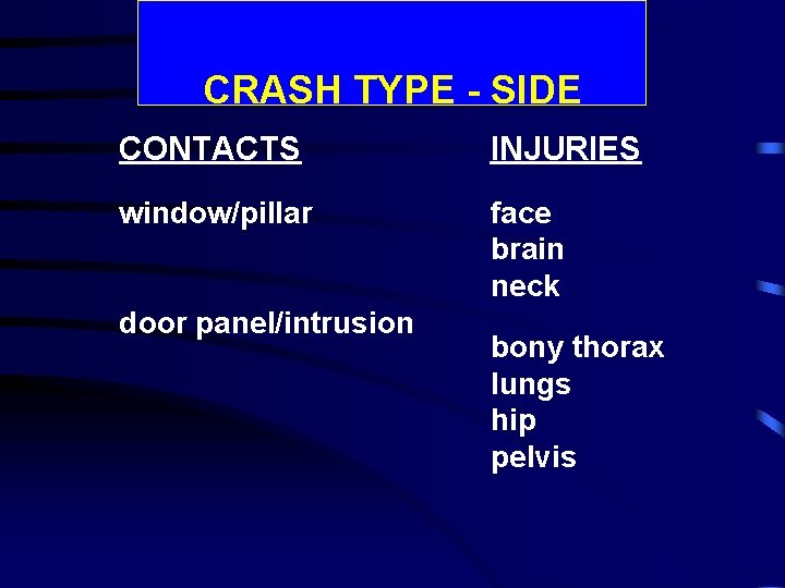 CRASH TYPE - SIDE CONTACTS INJURIES window/pillar face brain neck door panel/intrusion bony thorax