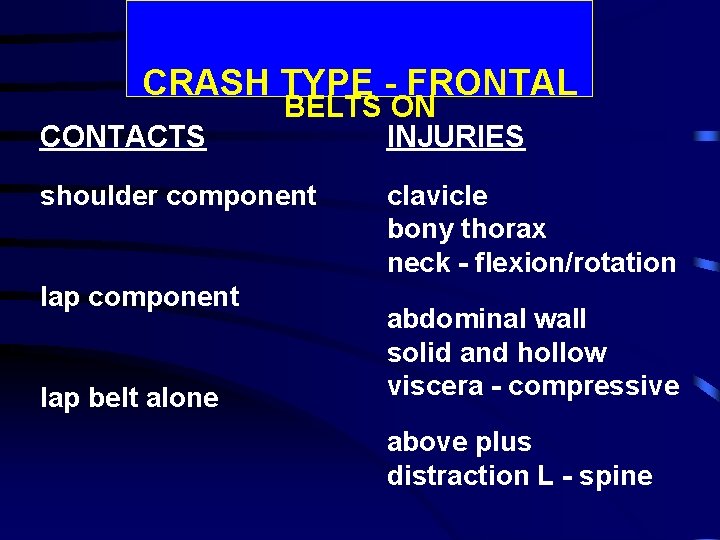 CRASH TYPE - FRONTAL CONTACTS BELTS ON INJURIES shoulder component lap belt alone clavicle