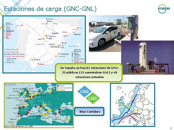 Estaciones de carga (GNC-GNL) En España ya hay 81 estaciones de GNV: 33 públicas