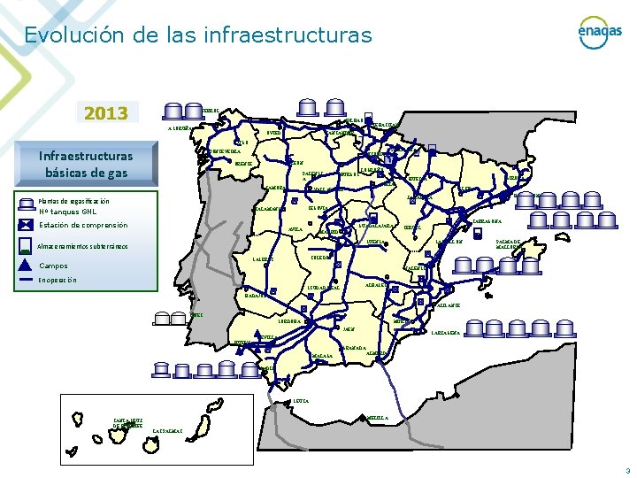 Evolución de las infraestructuras 2010 2009 1985 1979 1975 1969 1983 1981 2000 1999