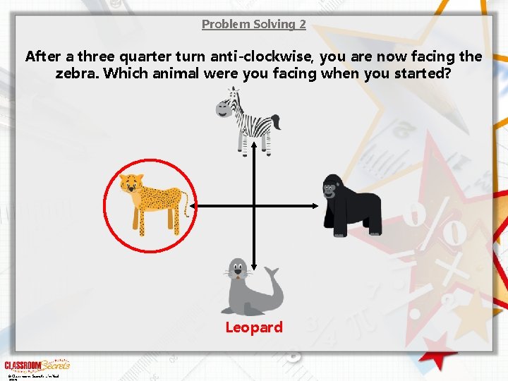 Problem Solving 2 After a three quarter turn anti-clockwise, you are now facing the