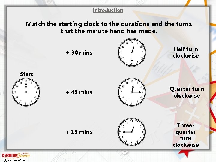 Introduction Match the starting clock to the durations and the turns that the minute