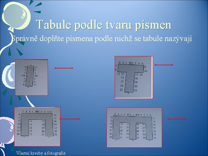 Tabule podle tvaru písmen Správně doplňte písmena podle nichž se tabule nazývají Vlastní kresby