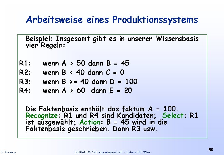 Arbeitsweise eines Produktionssystems Beispiel: Insgesamt gibt es in unserer Wissensbasis vier Regeln: R 1: