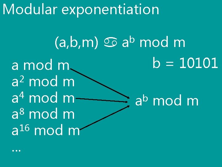 Modular exponentiation (a, b, m) ab mod m a 2 mod m a 4