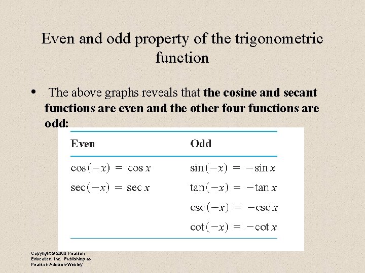 Even and odd property of the trigonometric function • The above graphs reveals that Even and odd property of the trigonometric function • The above graphs reveals that