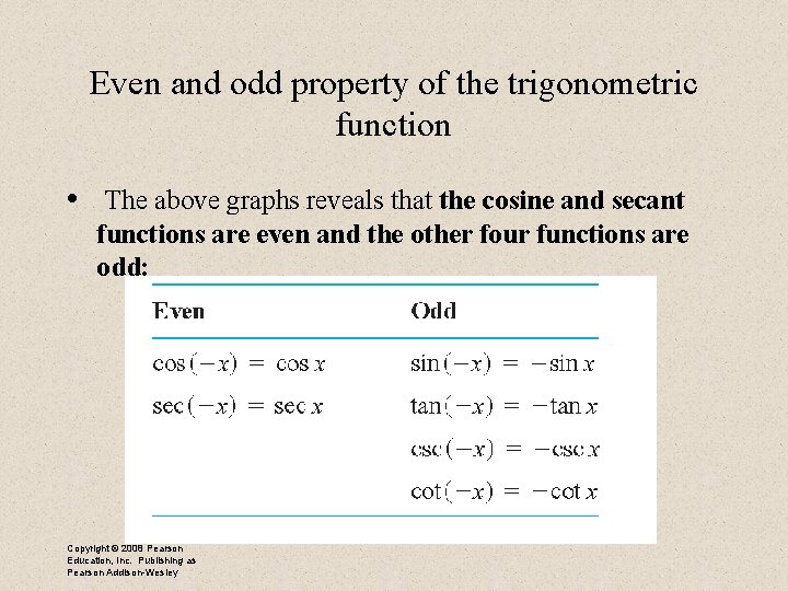 Even and odd property of the trigonometric function • The above graphs reveals that