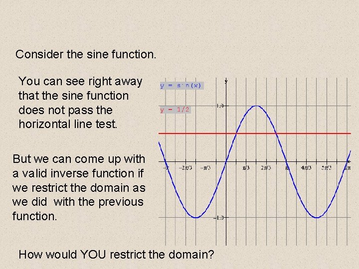 Consider the sine function. You can see right away that the sine function does