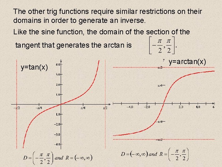 The other trig functions require similar restrictions on their domains in order to generate The other trig functions require similar restrictions on their domains in order to generate